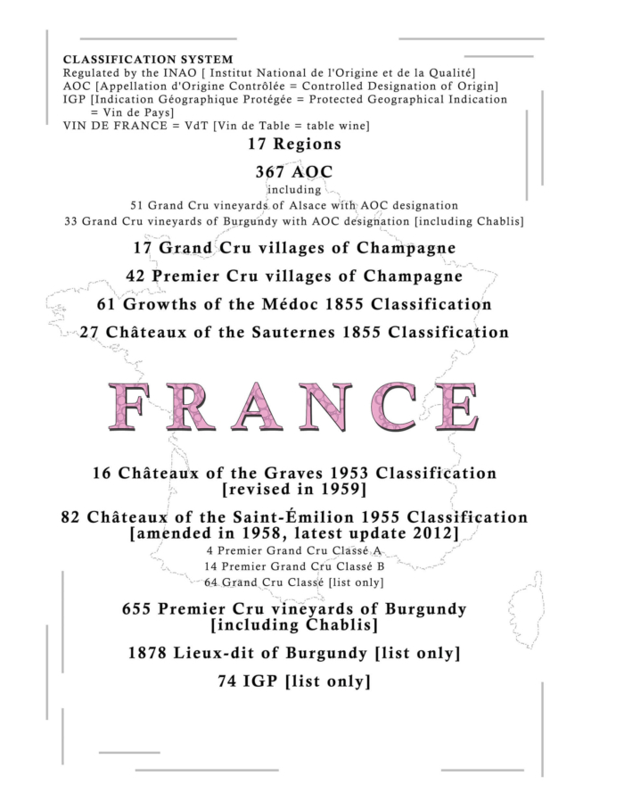 France Wine Region Guide | France Wine Region Map